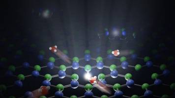 Voir le mouvement de protons uniques aux interfaces