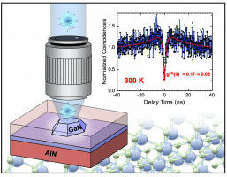 Einzelne Photonen f�r Quantentechnologien aussenden