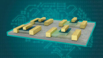 Analog & Digital: zwei Welten in einem System vereint