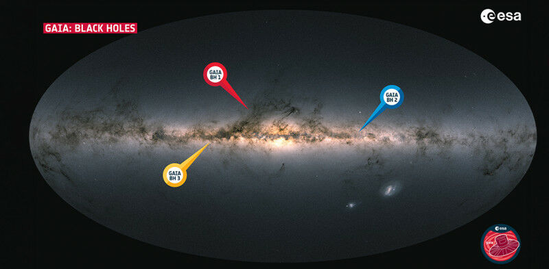 The Gaia BH3 black hole (yellow) joins the two black holes (Gaia BH1 and Gaia BH
