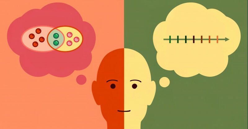 Bei der Lösung eines mathematischen Problems kann man sich auf die ordinale Eige