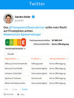 Reddito aggiuntivo: La trasparenza paga per i politici