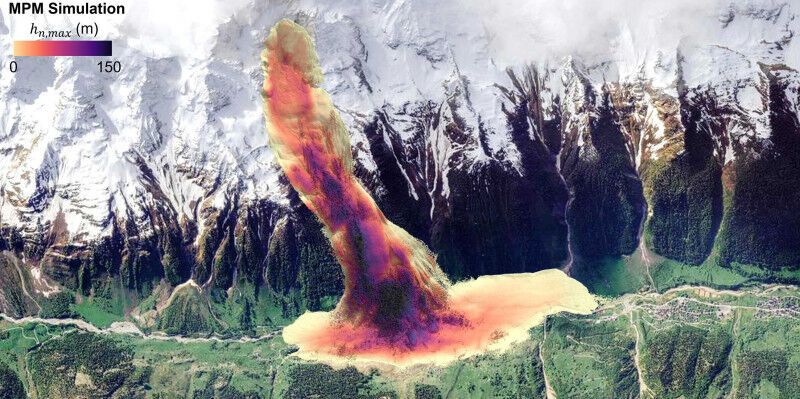 ETH Zurich and SLF have developed a new 3D model that accurately captures for ex