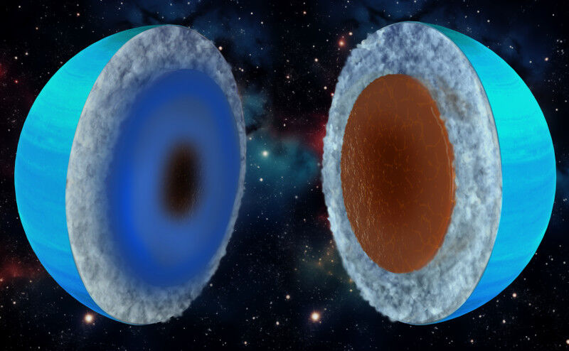 Secondo un nuovo studio, Urano potrebbe essere un gigante di ghiaccio (a sinistr