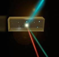 A l'échelle nano, l'eau a une structure étonnamment ordonnée