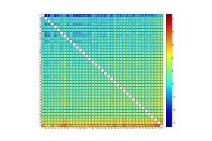 K�nstliche Intelligenz erm�glicht die Entdeckung neuer Materialien