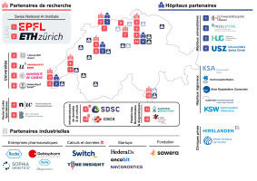 KI im Dienste der personalisierten Krebsbehandlung