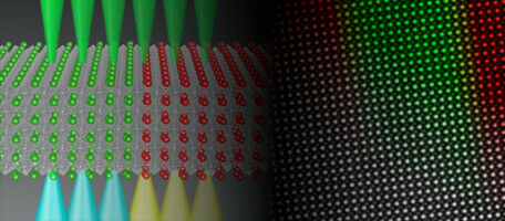 M�tal ou isolant - Analyse au niveau atomique