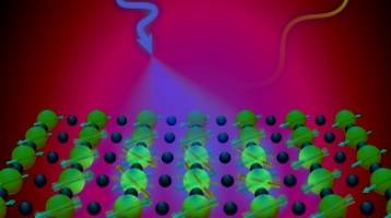 Using magnetism to understand superconductivity